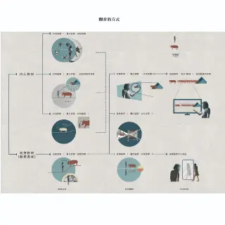 素材图片