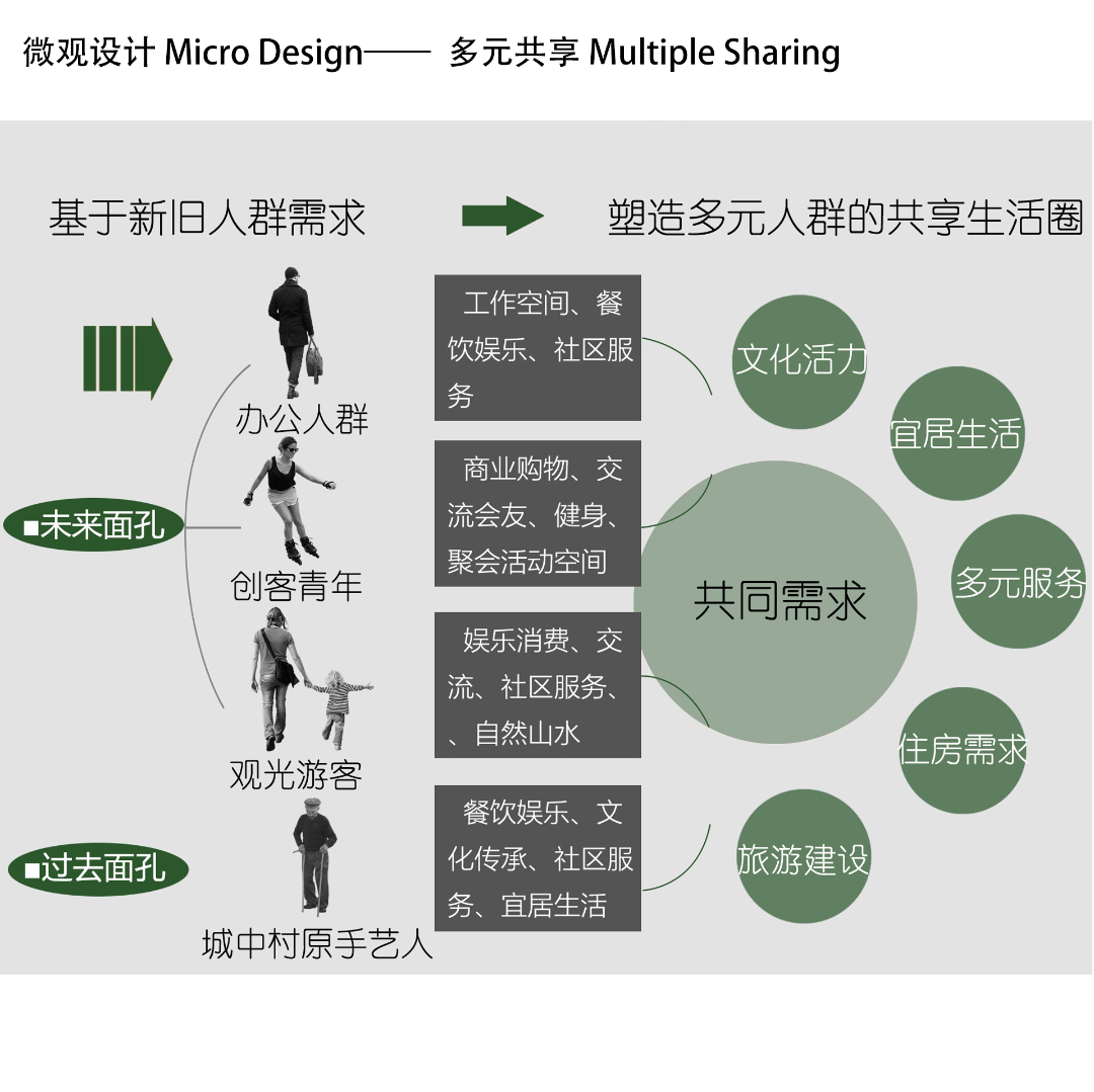 素材图片